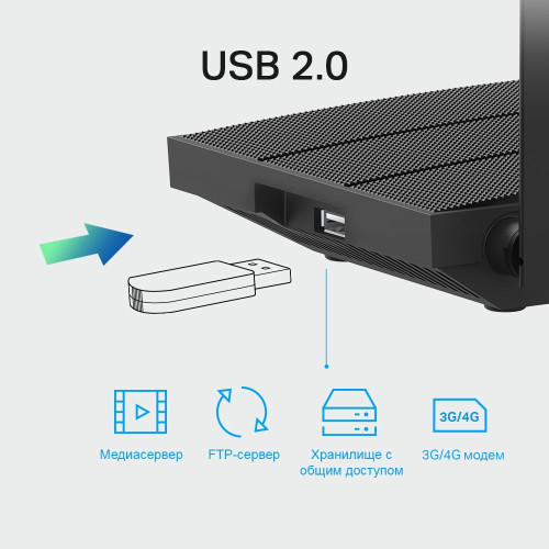 Wi-Fi роутер Archer C6U Wi-Fi роутер Archer C6U