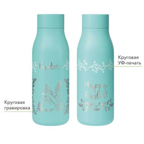 Термобутылка вакуумная герметичная Севилла (Sevilla), аква