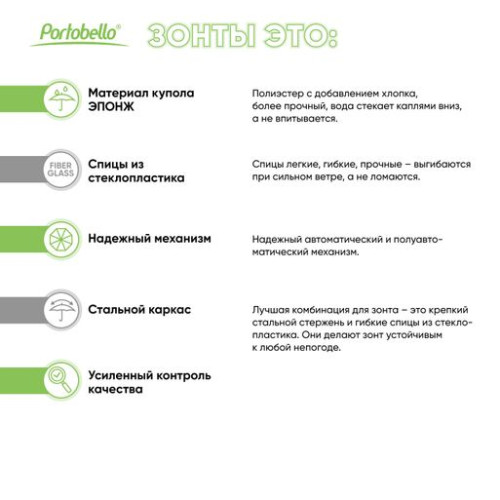 Зонт складной Филтон (Filton), синий с системой безопасности (Safety System)