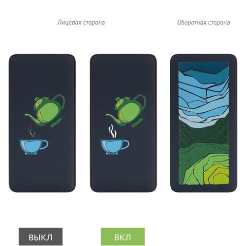 Внешний аккумулятор с подсветкой Анкор Плюс PD (Ancor PD Plus) 10000 mAh, синий